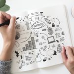 Warmińsko-Mazurski Start-up Inkubator