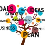 STARTUP CREATIVE – dzień otwarty