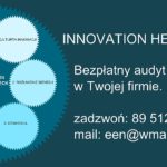 Badanie innowacyjności firmy