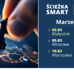 Jak skutecznie zdobyć dofinansowanie na projekty B+R