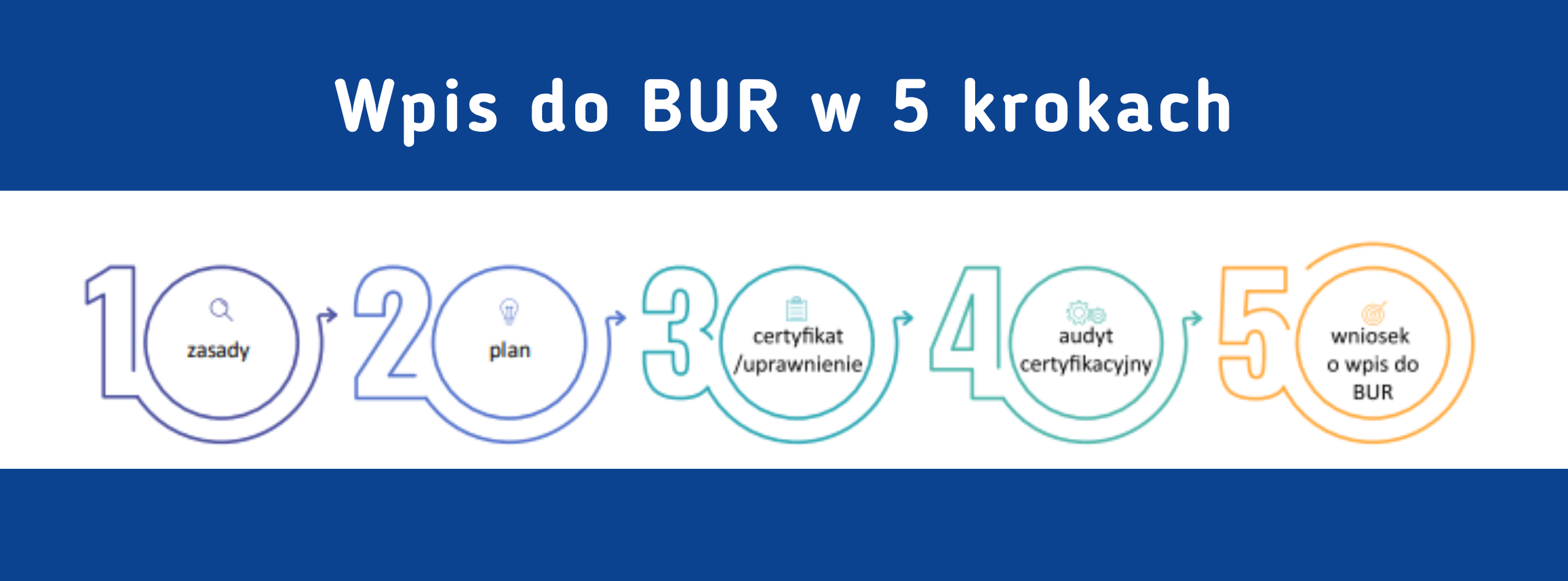 WWW_bur WPIS-01-scaled